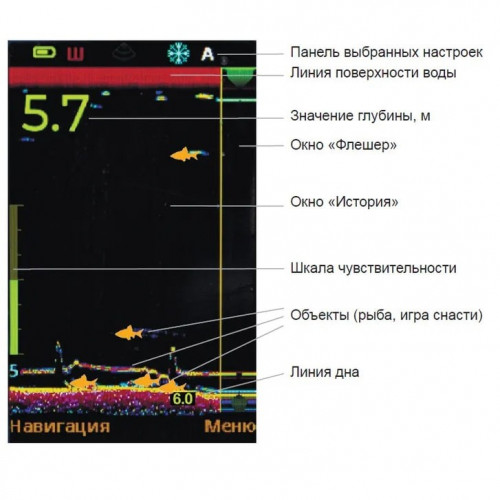 Эхолот Практик 8 в Омске