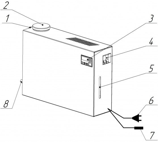 Парогенератор ПГН EVRO 2 кВт в Омске