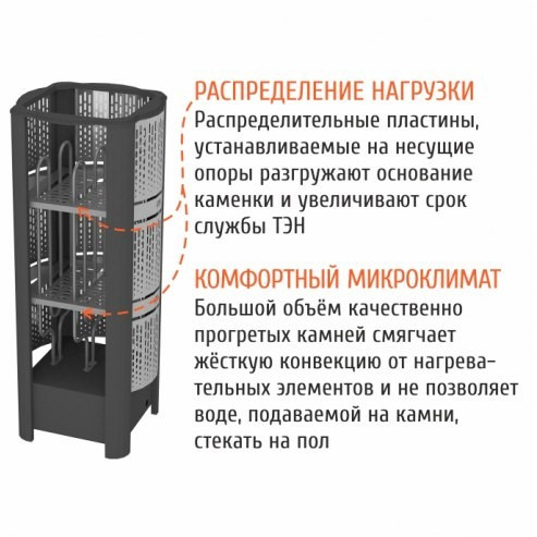 Электрокаменка GeoS RAIN-Fast 6 в Омске