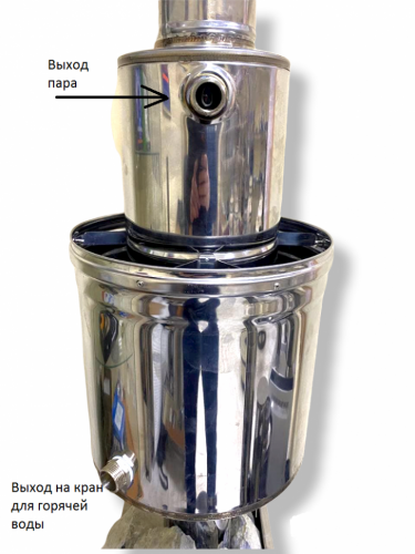 Парогенератор INTENT (ППШ) в Омске