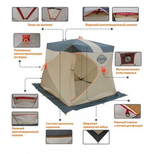 Палатка для рыбалки Омуль Куб 2 в Омске