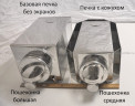 Печь пошехонка Большая в Омске