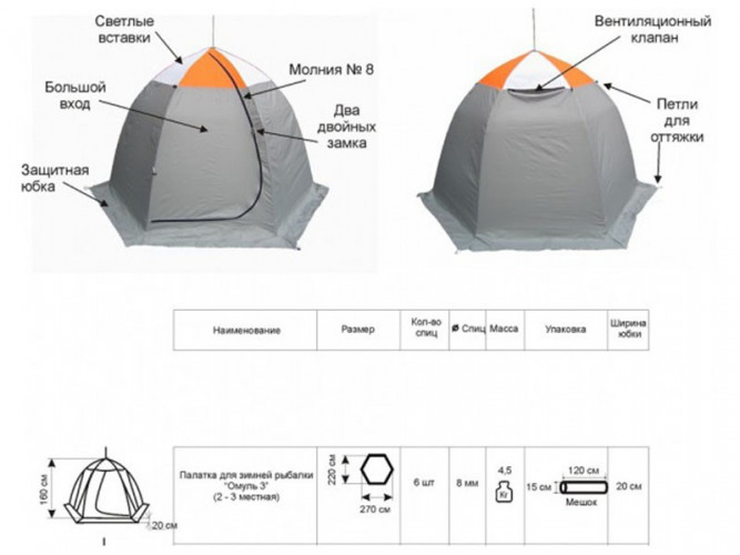 Палатка для рыбалки Омуль-3 в Омске