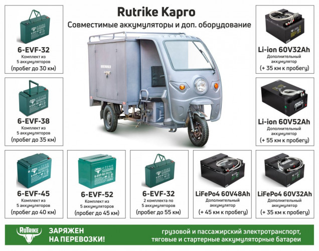 Грузовой электротрицикл Rutrike КАРГО 1800 в Омске