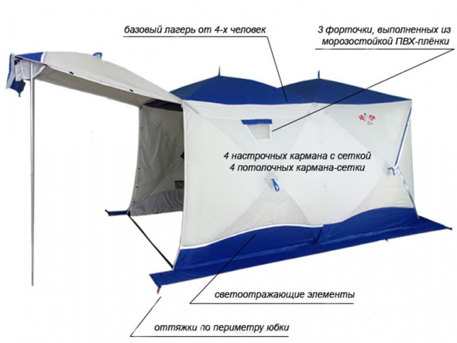 Палатка для рыбалки Пингвин Big Twin (2-СЛ) в Омске